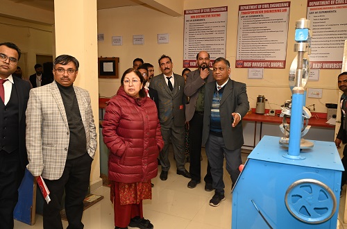 NAAC Peer Team Civil Department Visit- 20th Dec,2023